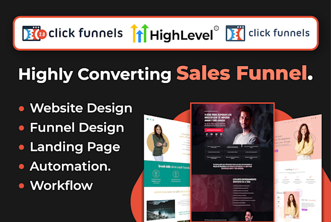 Bestseller - build converting sales funnel landing page to showcase shopify store product