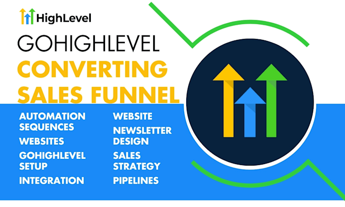 Gig Preview - Do gohighlevel website, sales funnels, landing pages