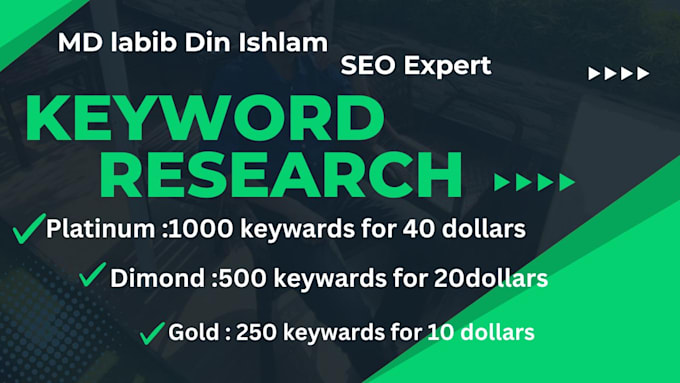 Gig Preview - Do best keyword research for you