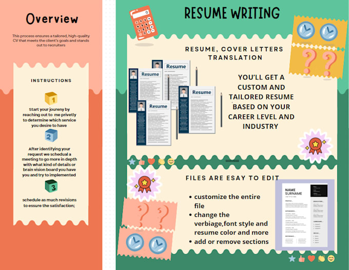 Gig Preview - Custom resumes and cvs designed for success