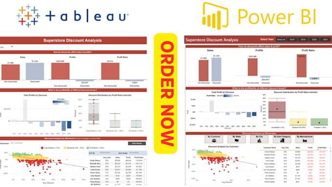 Gig Preview - Build interactive power bi and tableau dashboards for your business