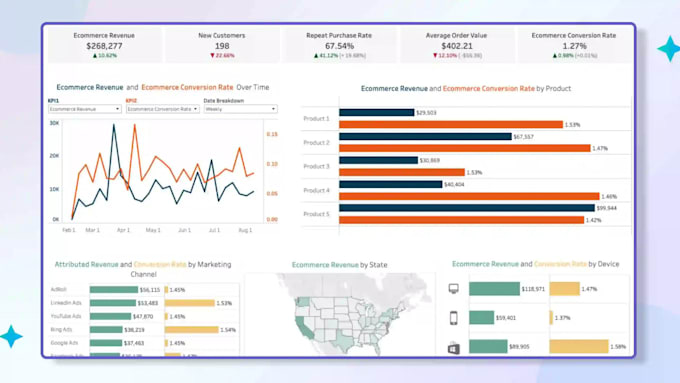 Gig Preview - Develop advanced tableau dashboards with data analytics and charts