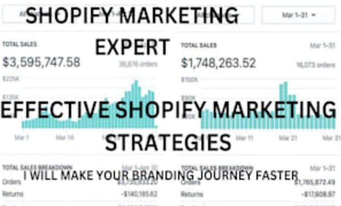 Gig Preview - Do shopify marketing service to increase shopify traffic and sales