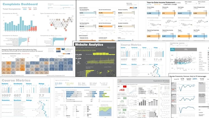 Gig Preview - Build professional dashboard in power bi and tableau