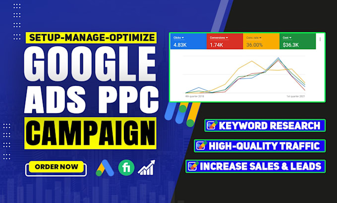 Gig Preview - Setup, manage and manage google ads adwords ppc campaigns