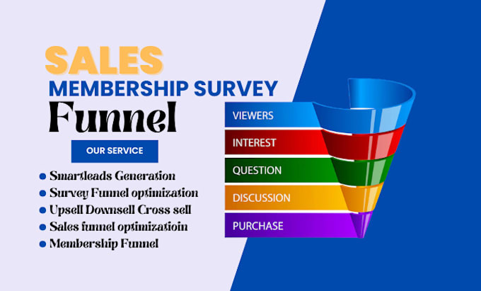 Gig Preview - Setup sales membership survey funnel landing page up down cross sell for shopify