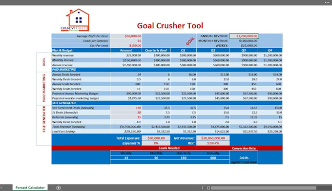 Bestseller - create excel and google spreadsheet calculator templates