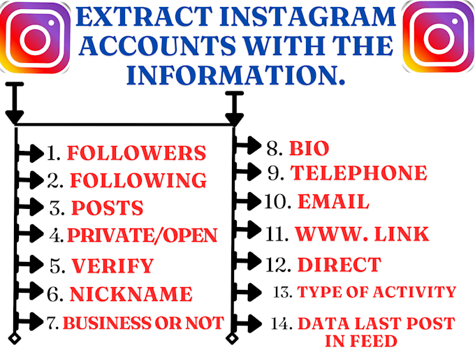 Gig Preview - Extract instagram followers following posts private nickname