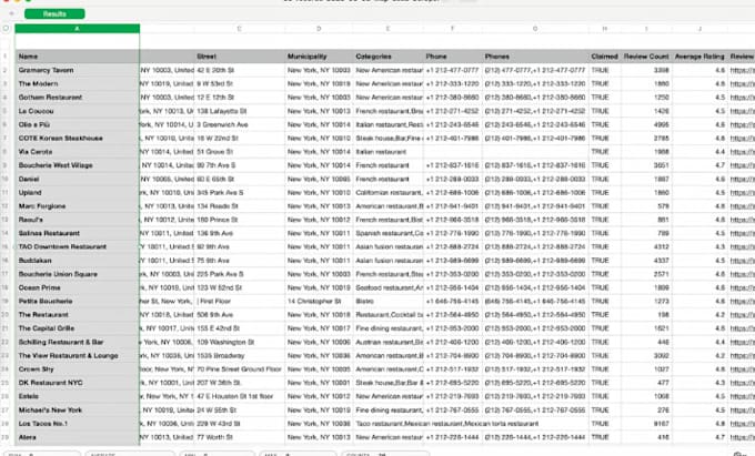 Gig Preview - Scrape google map for b2b lead generation , build marketing list , scrap email