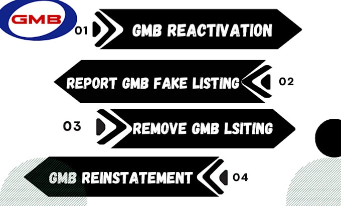 Gig Preview - Report to remove fake google my business reinstate gmb duplicate gmb listing