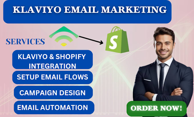 Gig Preview - Do klaviyo and shopify integration, setup klaviyo email flow, klaviyo shopify