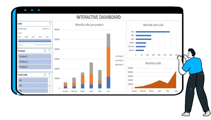 Gig Preview - Create interactive dashboard and reports in excel