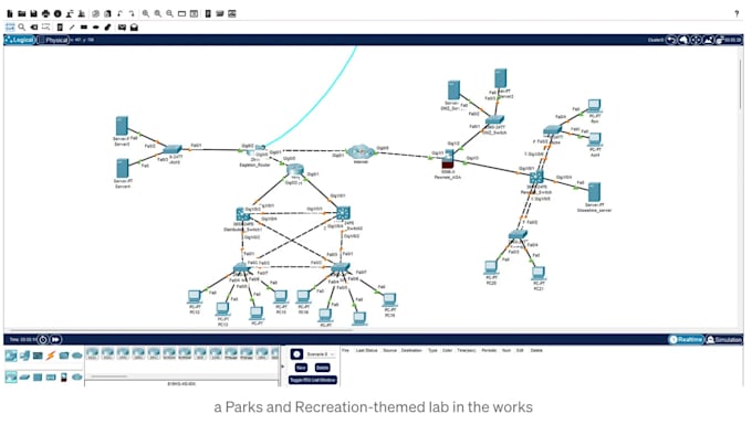 Gig Preview - Do computer networking projects and labs on cisco packet tracer