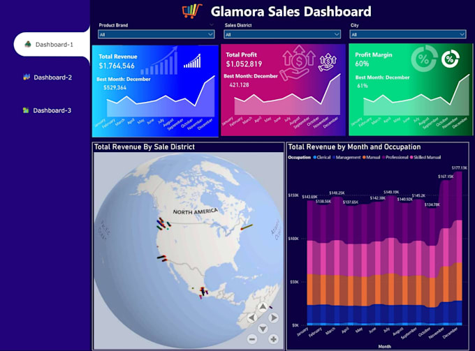 Gig Preview - Create interactive power bi dashboards and reports