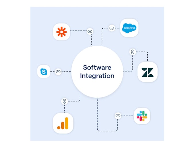 Gig Preview - Do system integration services for seamless data flow and automation