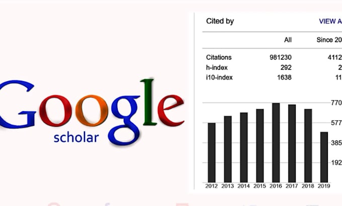 Gig Preview - Increase google scholar citations, backdated citations