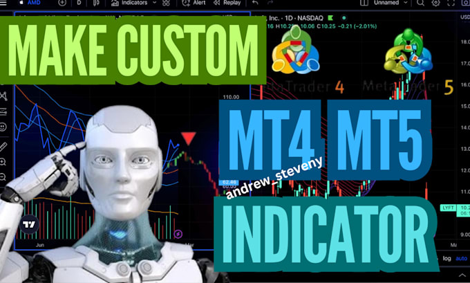 Gig Preview - Make custom mt4 or mt5 indicator