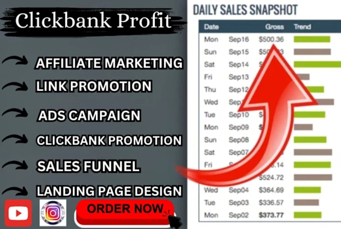 Bestseller - clickbank affiliate link promotion, affiliate link promotion