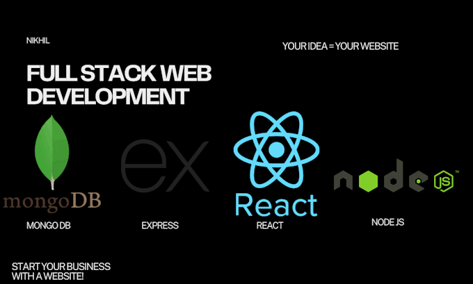 Gig Preview - Mern stack website using react express mongodb nodejs