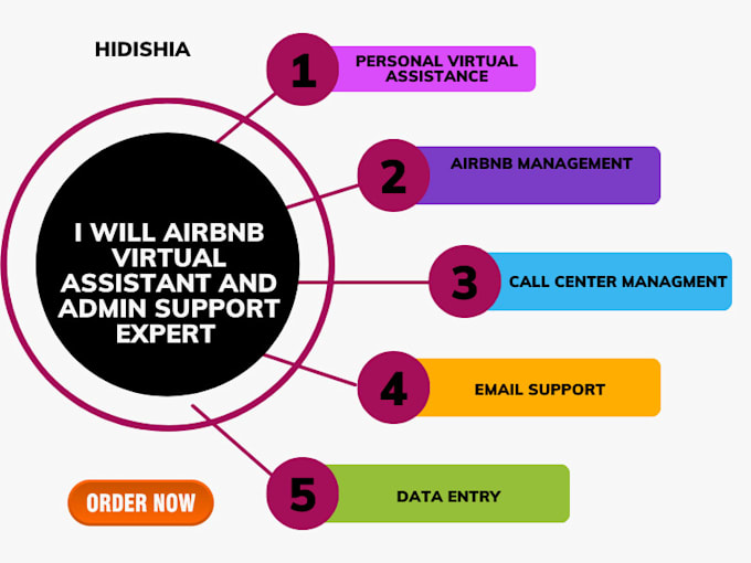 Gig Preview - Be your airbnb virtual assistant and administrative support expert