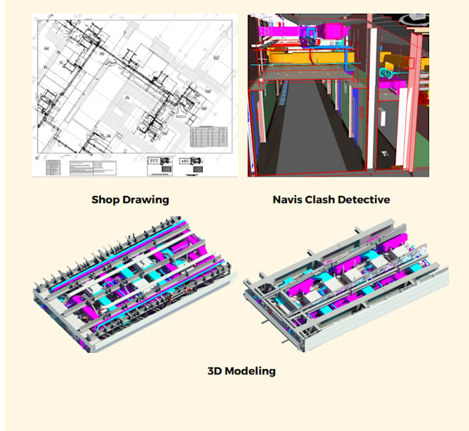 Bestseller - do all mechanical system 3d modeling, coordination and sd