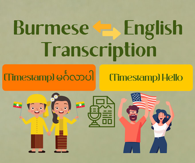 Gig Preview - Transcribe and translate burmese audio or video to english