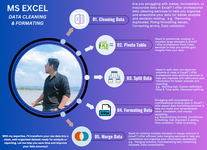 Bestseller - do excel data cleaning, formating, merge, arrange, split,