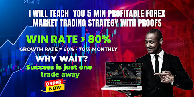 Gig Preview - Teach you 5 minutes profitable forex market trading strategy with proofs