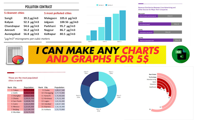 Gig Preview - Create attractive excel charts and graphs