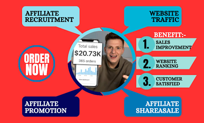 Gig Preview - Recruit custom top affiliate on shareasale to shopify, ecommerce