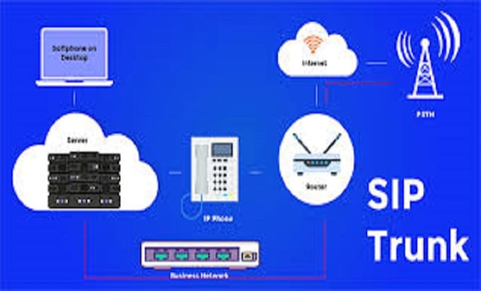 Gig Preview - Install voip sip trunk in asterisk, freepbx, fusionpbx, freeswitch, 3cx, zoom