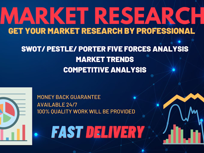 Gig Preview - Do a comprehensive market research and business plan