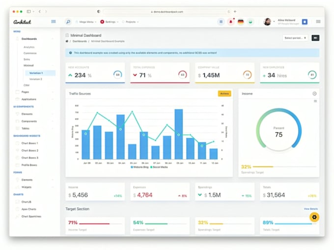 Gig Preview - Do dashboard design, admin panel UI, and saas UI UX design in figma landing page