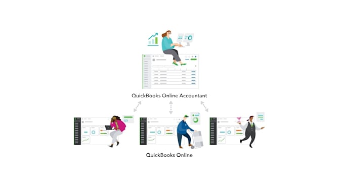 Gig Preview - Offer professional bookkeeping and accounting services