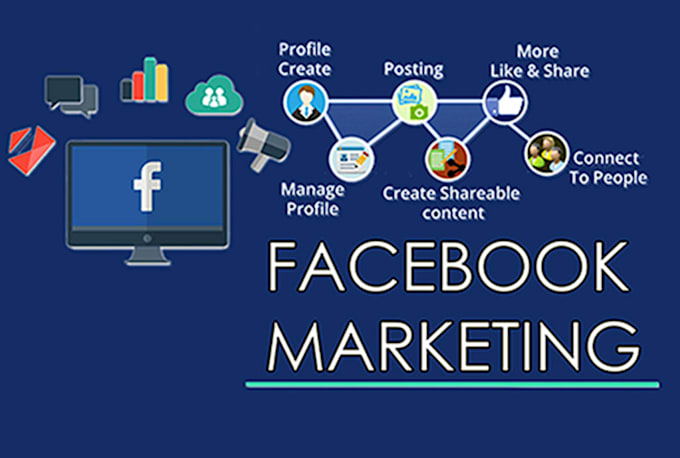 Gig Preview - Do facebook marketing, face book promotion and ads