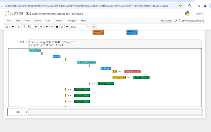 Gig Preview - Do decision tree, pca, cluster, dl, ml models, in kaggle, colab, spyder, pycharm