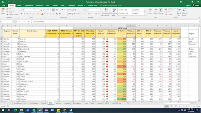 Gig Preview - Be your reliable excel expert for data analysis and automation