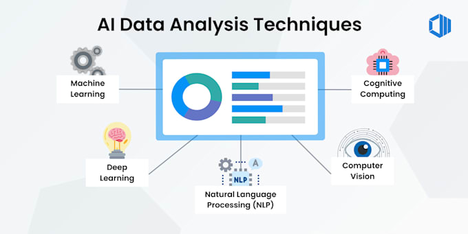 Gig Preview - Provide programming and ai model training