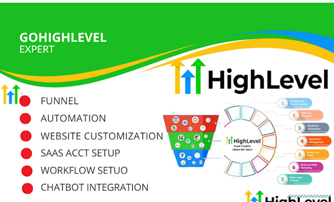 Gig Preview - Build your gohighlevel sales funnel and website gohighlevel exert