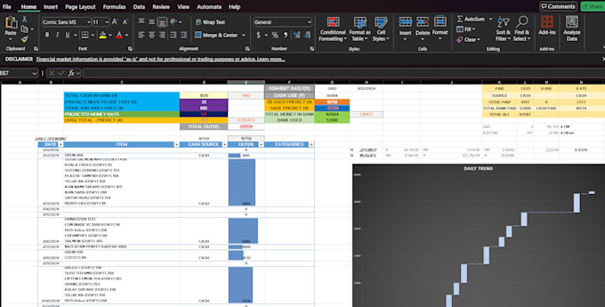 Gig Preview - Do professional data entry