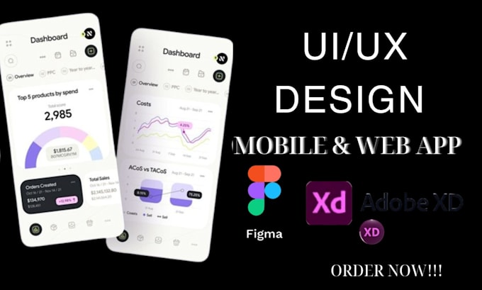 Bestseller - doui ux design for mobile apps and ui ux design for website