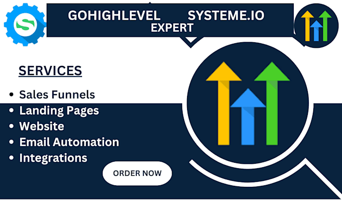 Gig Preview - Design systeme io gohighlevel go high level systeme sales funnel