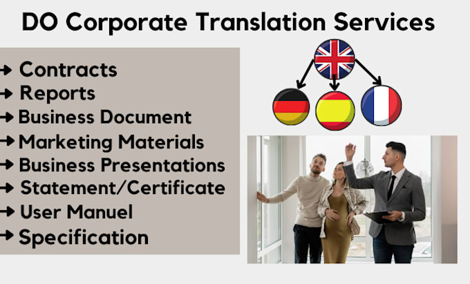 Gig Preview - Do cooperative translation for contract, report, business document to your niche