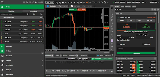 Gig Preview - Develop forex brokers website, crm trading platform, cfd, crypto forex trading