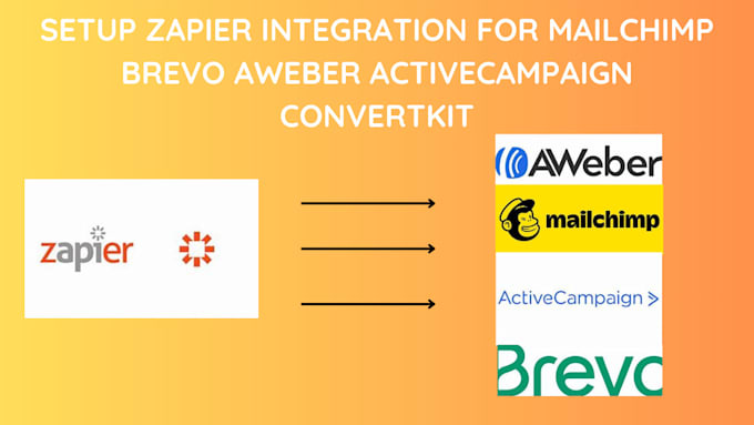 Bestseller - setup zapier integration for mailchimp brevo aweber activecampaign convertkit