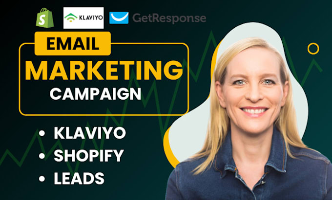 Gig Preview - Setup email marketing klaviyo sales funnel shopify marketing