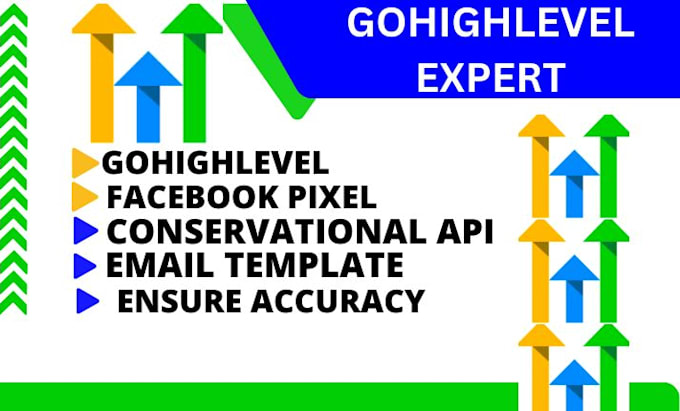 Gig Preview - Setup gohighlevel fb pixel analytics ga4 gtm conversational api email template