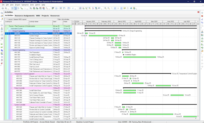 Gig Preview - Build your project schedule using oracle primavera p6 or ms project