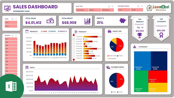 Gig Preview - Create professional excel dashboards with advanced features and functions