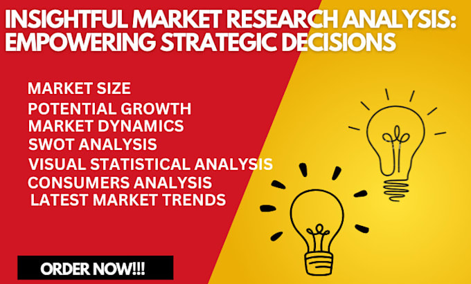 Gig Preview - Deliver a detailed and impactful market research analysis